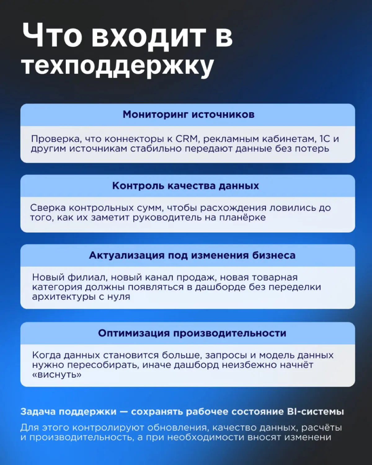 Техническая поддержка дашбордов — зачем и когда нужна ⚙️ | Сетка — социальная сеть от hh.ru