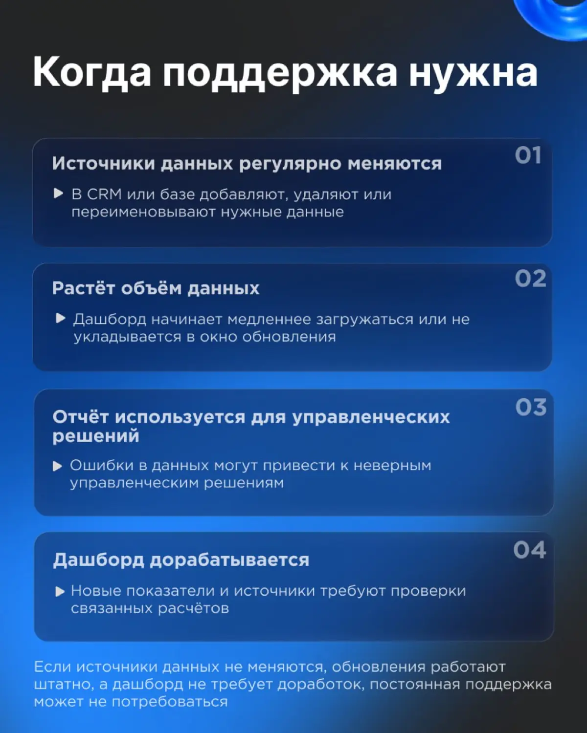 Техническая поддержка дашбордов — зачем и когда нужна ⚙️ | Сетка — социальная сеть от hh.ru