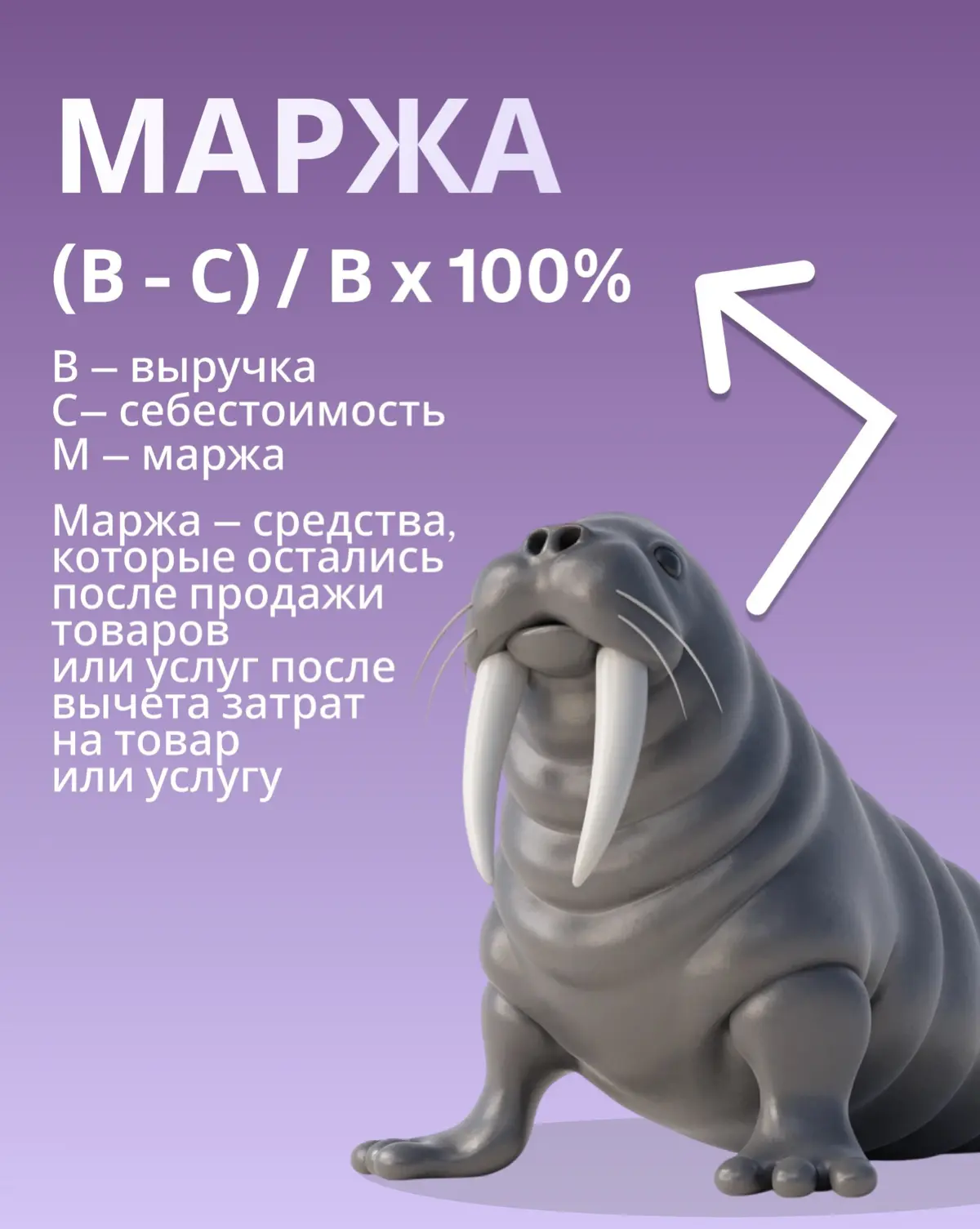 Какие показатели важны для успешного бизнеса? | Сетка — социальная сеть от hh.ru