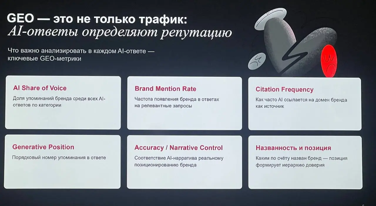 ⚡️ Бренды конкурируют за место в ответах нейросетей
Первое знакомство с компанией всё чаще происходит внутри ответа ИИ | Сетка — социальная сеть от hh.ru