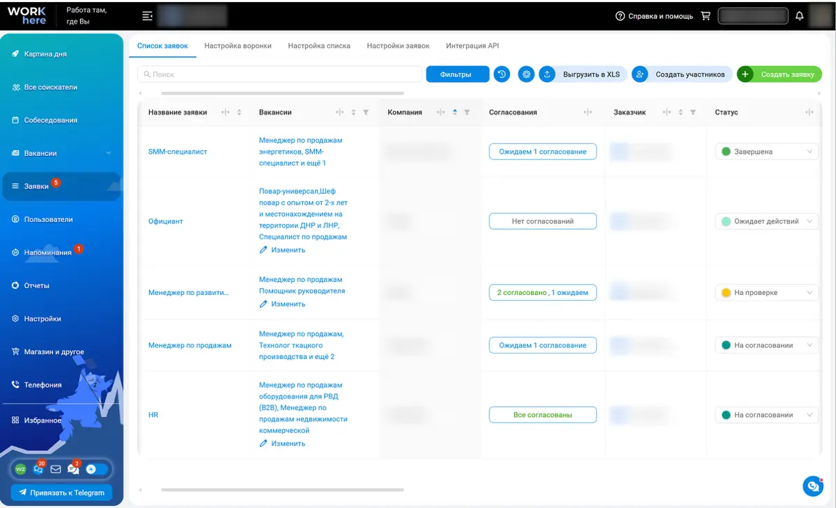 Как я выбирала ATS для рекрутинга | Сетка — социальная сеть от hh.ru