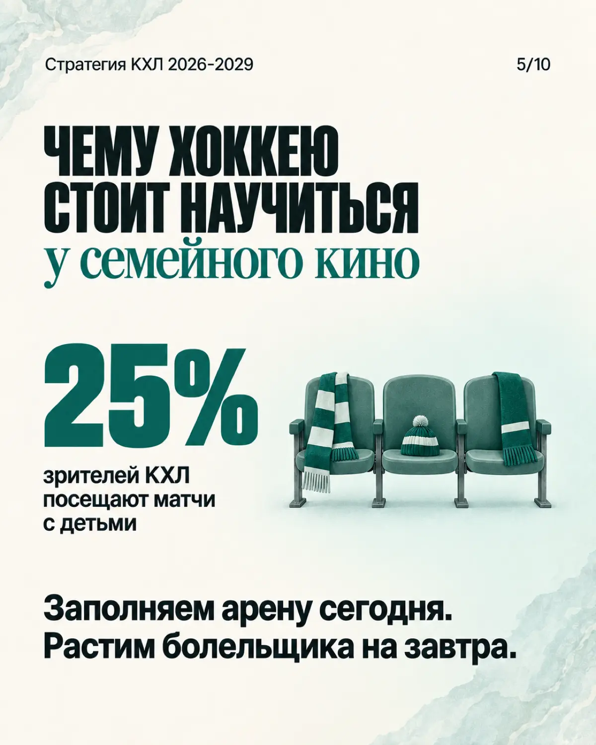 [5/10] Стратегия КХЛ 2026-2029 | Сетка — социальная сеть от hh.ru