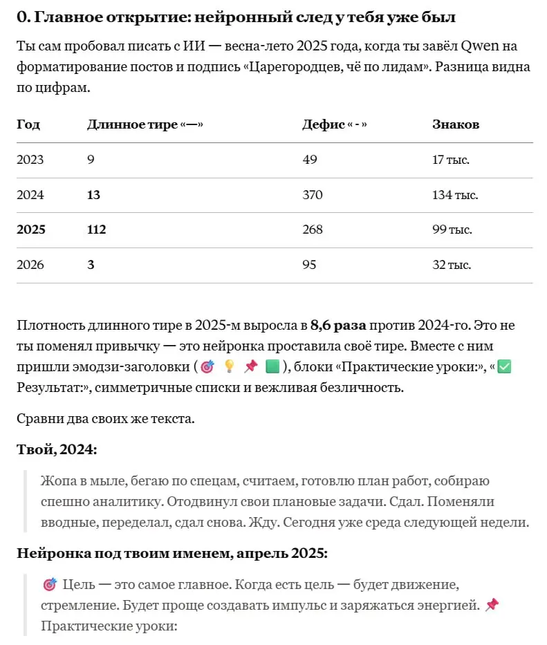 Я подписан на несколько каналов и заметил, что там стали писать с ошибками и опечатками. Теперь - это признак того, что пишет живой человек. Интересная тенденция | Сетка — социальная сеть от hh.ru