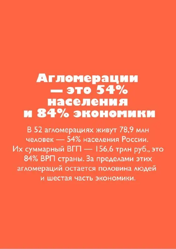 📈Медведи, лоси, рыси и барсуки: как устроена экономика российских агломераций
Мы в студии подготовили для «Урбаники» первый в России рейтинг агломераций по экономической эффективности | Сетка — социальная сеть от hh.ru