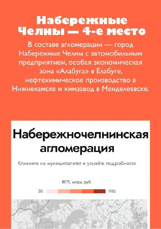 📈Медведи, лоси, рыси и барсуки: как устроена экономика российских агломераций
Мы в студии подготовили для «Урбаники» первый в России рейтинг агломераций по экономической эффективности | Сетка — социальная сеть от hh.ru