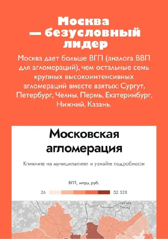 📈Медведи, лоси, рыси и барсуки: как устроена экономика российских агломераций
Мы в студии подготовили для «Урбаники» первый в России рейтинг агломераций по экономической эффективности | Сетка — социальная сеть от hh.ru