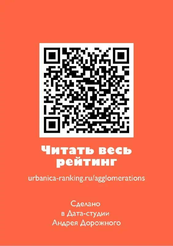 📈Медведи, лоси, рыси и барсуки: как устроена экономика российских агломераций
Мы в студии подготовили для «Урбаники» первый в России рейтинг агломераций по экономической эффективности | Сетка — социальная сеть от hh.ru
