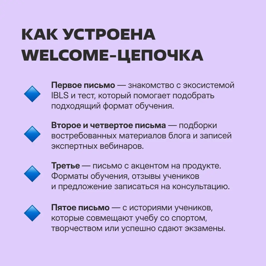 Что писать тем, кто пока не готов покупать
В онлайн-школе IBLS раньше рассылали потенциальным клиентам продающие письма | Сетка — социальная сеть от hh.ru
