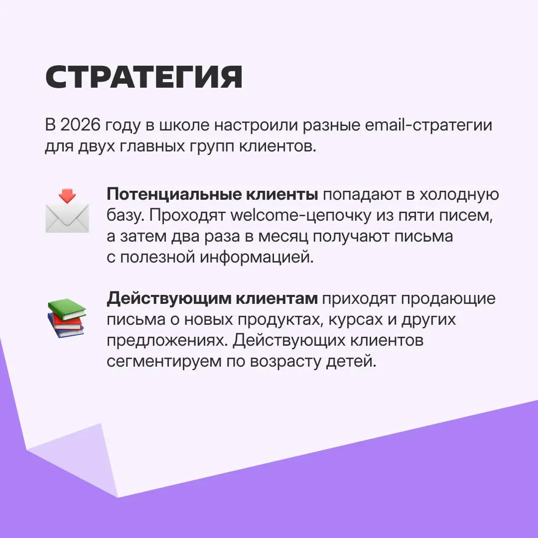 Что писать тем, кто пока не готов покупать
В онлайн-школе IBLS раньше рассылали потенциальным клиентам продающие письма | Сетка — социальная сеть от hh.ru