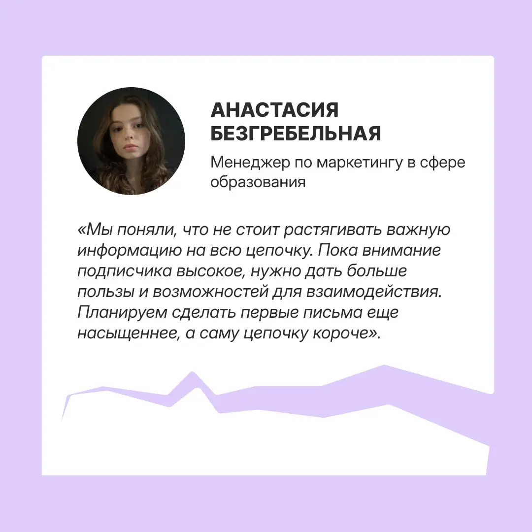 Что писать тем, кто пока не готов покупать
В онлайн-школе IBLS раньше рассылали потенциальным клиентам продающие письма | Сетка — социальная сеть от hh.ru