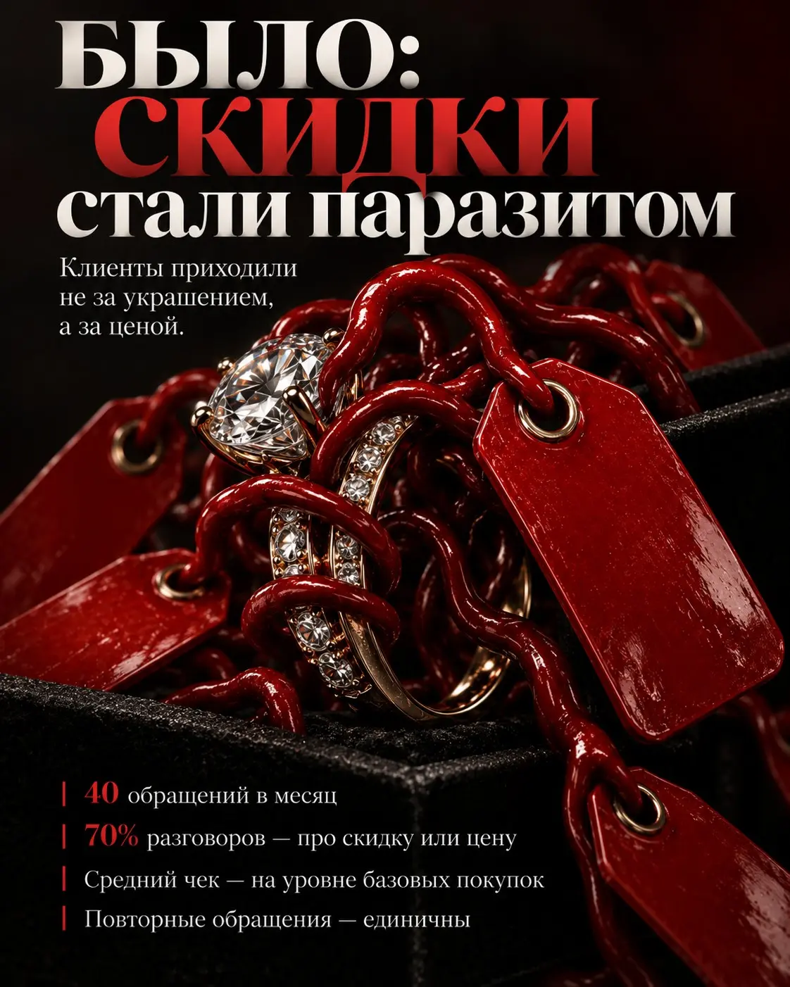 Кейс: мы запретили клиенту делать скидки, чтоб спасти бизнес | Сетка — социальная сеть от hh.ru