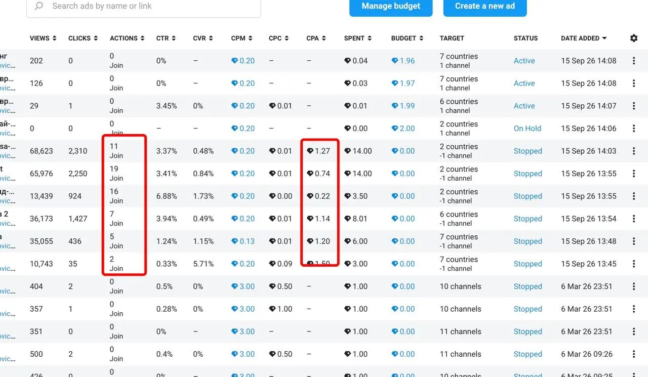 Тестирую запуск в GRAM (ТОН) кабинете на этот канал
Таргетинг на подписчиков каналов про бизнес (блоги предпринимателей, бизнес-сообщества и т. д.) и плюс зарубежные страны | Сетка — социальная сеть от hh.ru