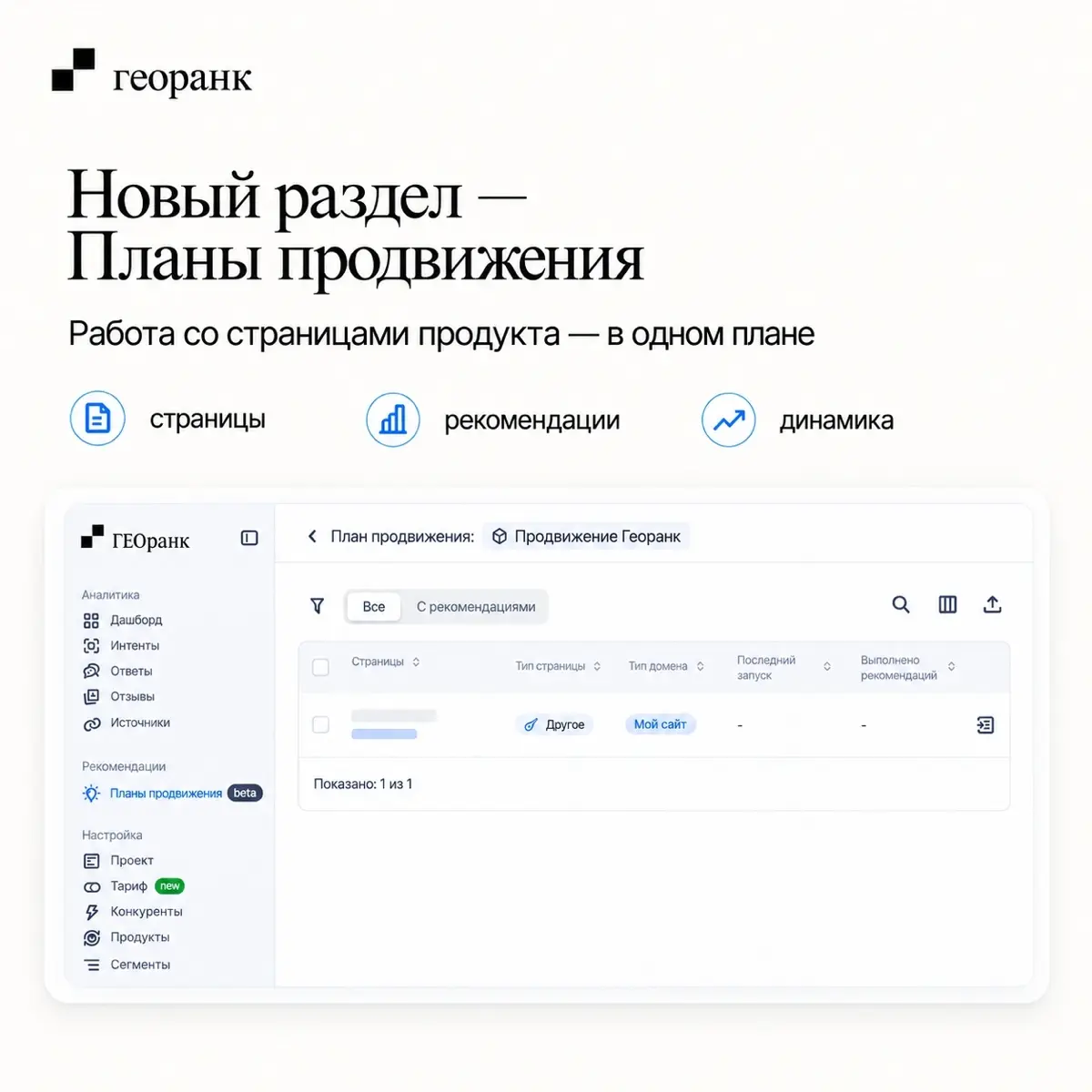 В ГЕОранк появился новый раздел «Планы продвижения».
Теперь в карточку продукта можно добавить все страницы, связанные с его продвижением: как на собственном сайте, так и на внешних источниках | Сетка — социальная сеть от hh.ru