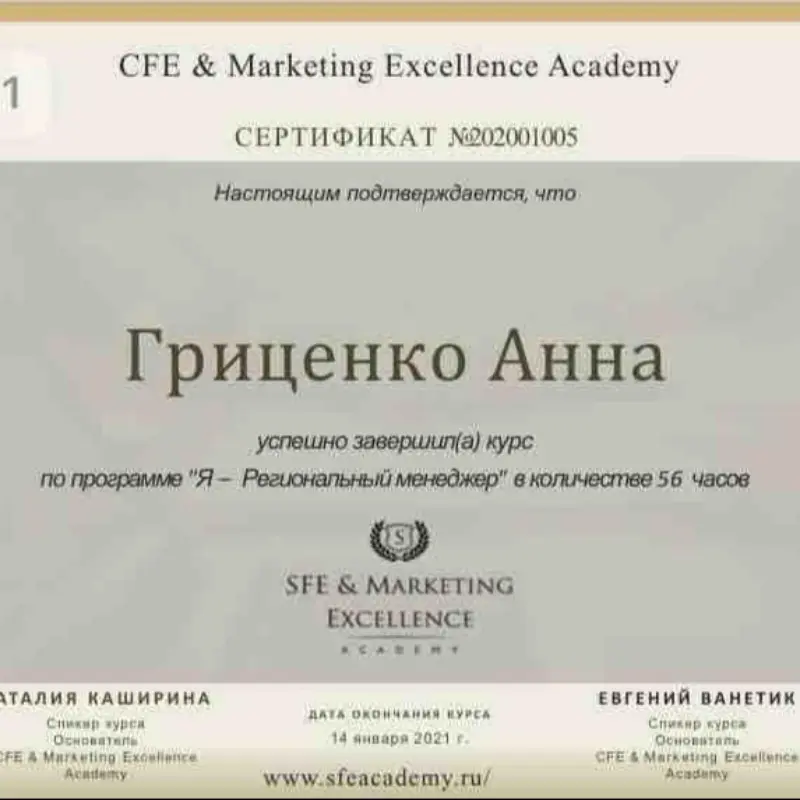 Network member avatar