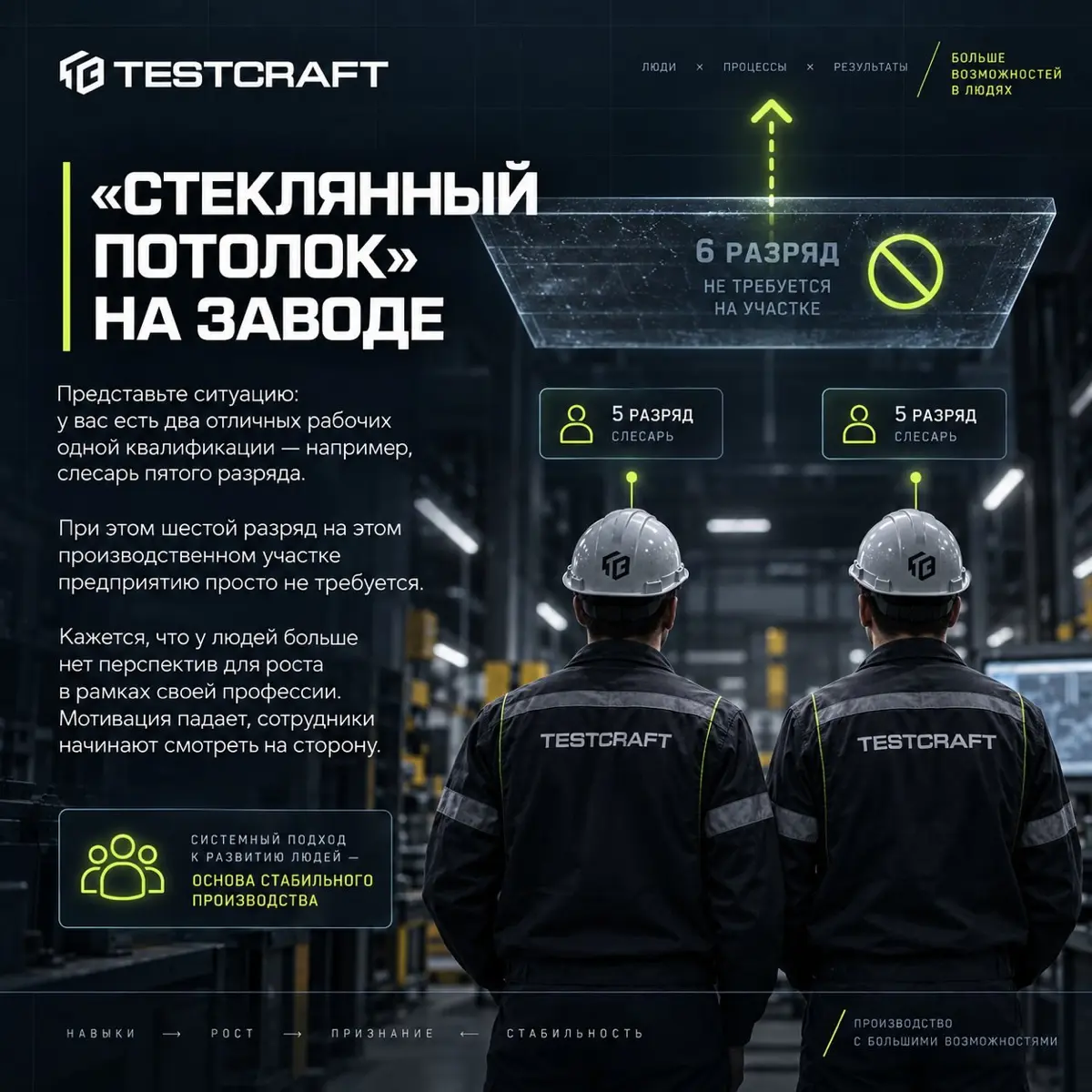ТУПИК В ПРОФЕССИИ 🛑 | Сетка — социальная сеть от hh.ru