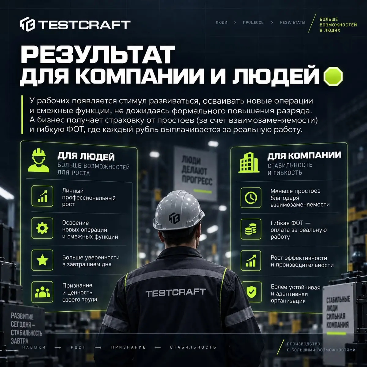 ТУПИК В ПРОФЕССИИ 🛑 | Сетка — социальная сеть от hh.ru