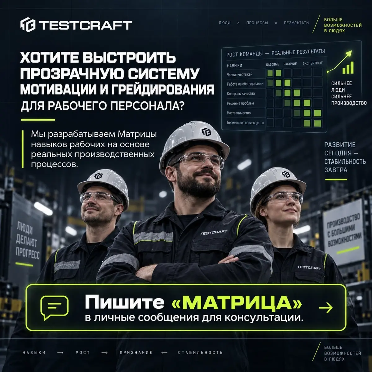 ТУПИК В ПРОФЕССИИ 🛑 | Сетка — социальная сеть от hh.ru