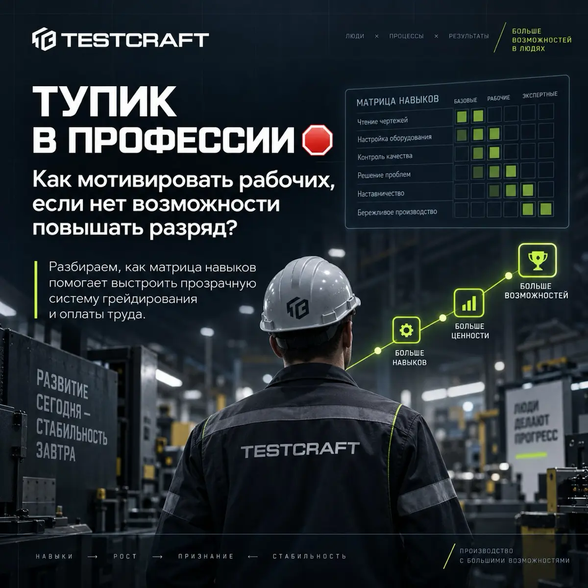 ТУПИК В ПРОФЕССИИ 🛑 | Сетка — социальная сеть от hh.ru