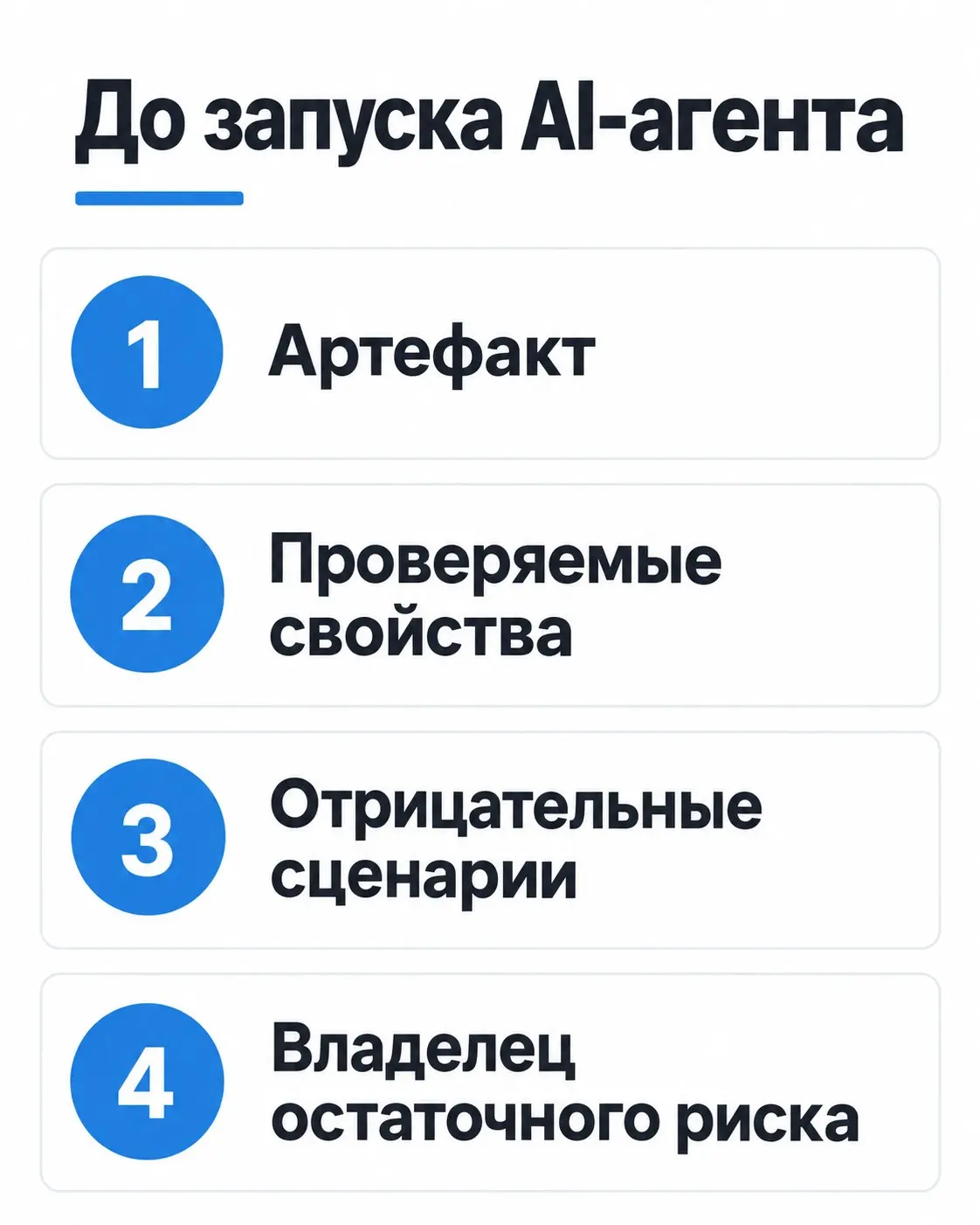 Перед запуском работы с AI-агентом полезно проверить не сам запрос, а то, что вы собираетесь считать результатом | Сетка — социальная сеть от hh.ru