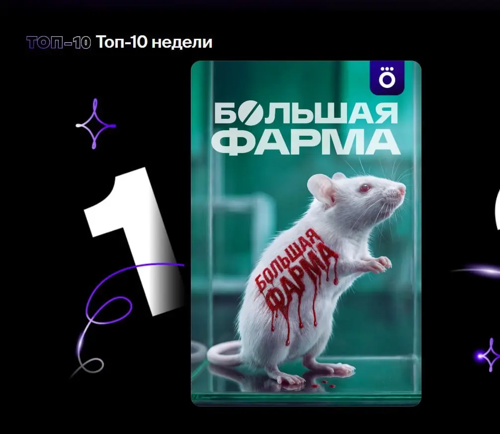 Заходишь такой на Окко, а там...
ТОП-10 топ-10 недели! | Сетка — социальная сеть от hh.ru