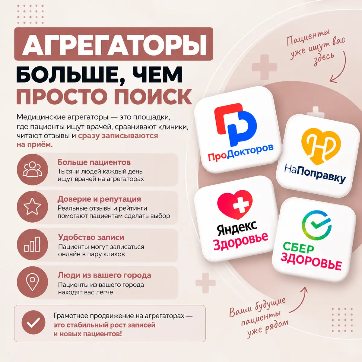 ПроДокторов, НаПоправку, СберЗдоровье и другие агрегаторы | Сетка — социальная сеть от hh.ru