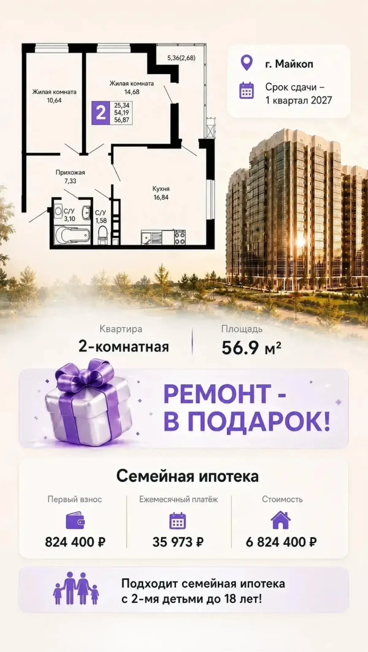 👍🏻 Очевидные плюсы квартиры в Майкопе | Сетка — социальная сеть от hh.ru