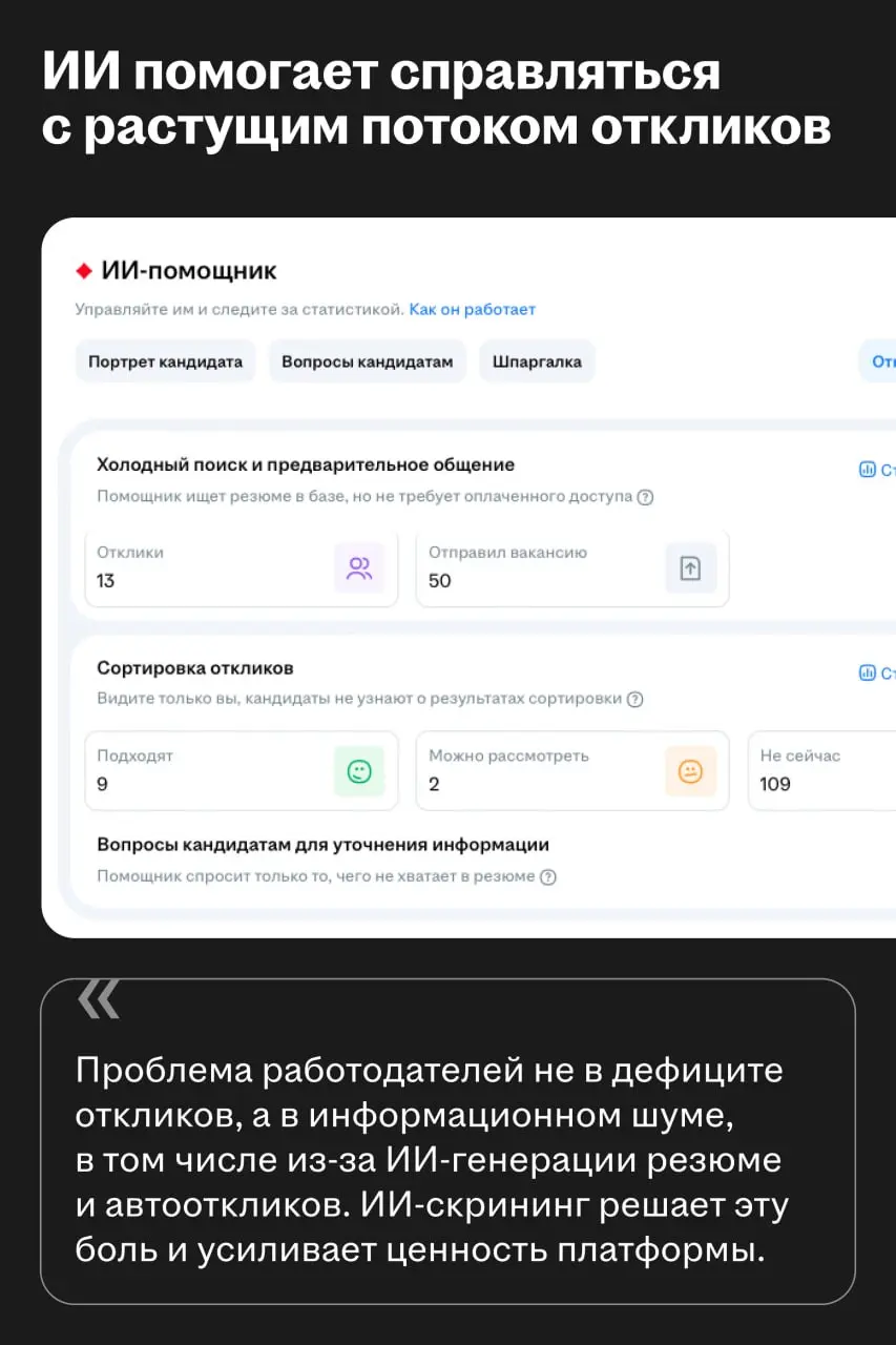 HRTech и ИИ-инструменты повышают ценность платформы для работодателей
Продолжаем отвечать на вопросы инвесторов | Сетка — социальная сеть от hh.ru
