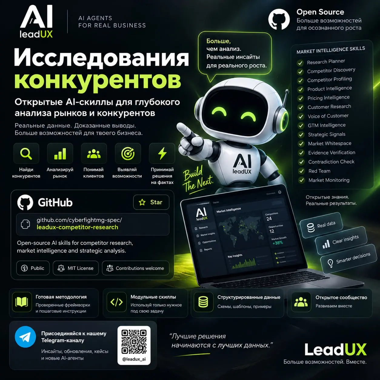 Собрал и выложил в открытый доступ AI-скиллы для глубокого анализа конкурентов.
Это не обычный SWOT и не шаблонный промпт | Сетка — социальная сеть от hh.ru