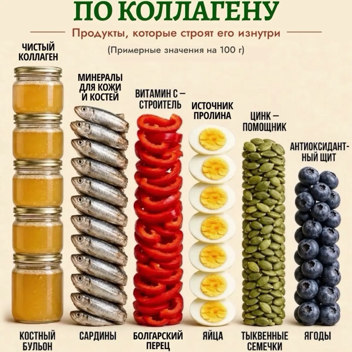 🙌📚 | Сетка — социальная сеть от hh.ru