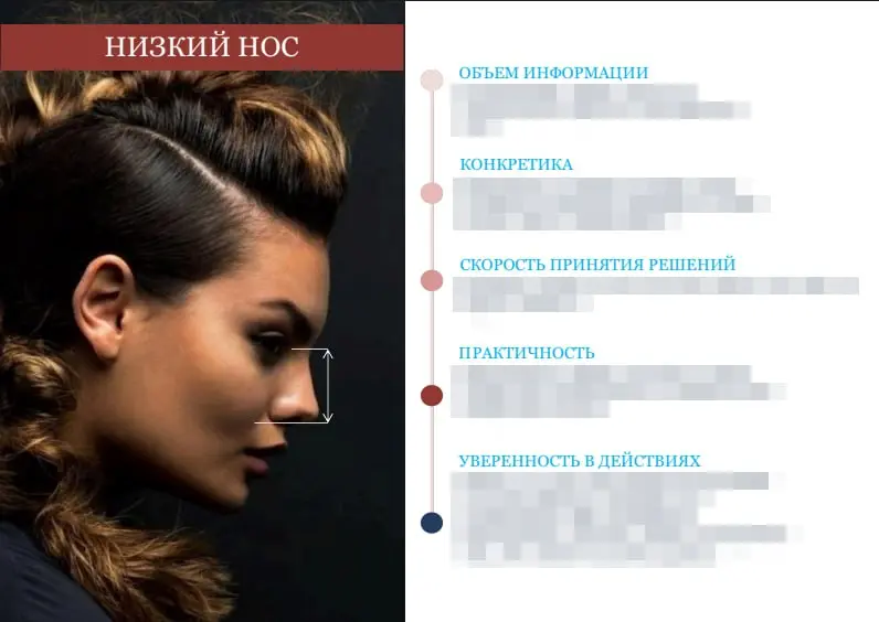 🚨НОВИЧКАМ 🚨
Дарю Вам секретный гайд про 4 сигнала лица, которые сэкономят Вам время, деньги и нервы
Вы уже пробовали себя переделать: заставить работать по графику, который Вам не подходит, доводить д... | Сетка — социальная сеть от hh.ru