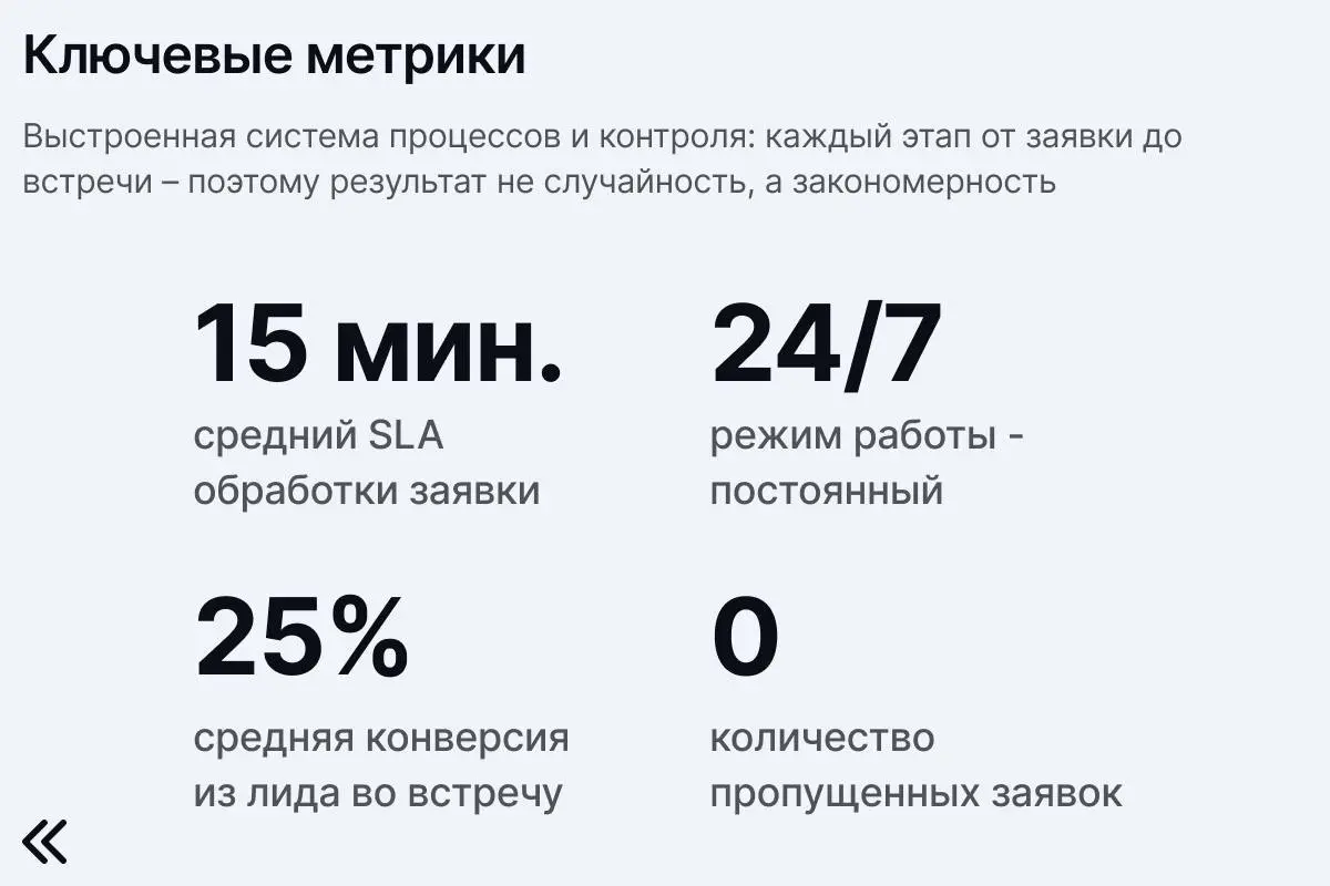 Всем здрасти👋
Очень таки не хотелось, но под напором «знающих людей» создал я этот канал | Сетка — социальная сеть от hh.ru
