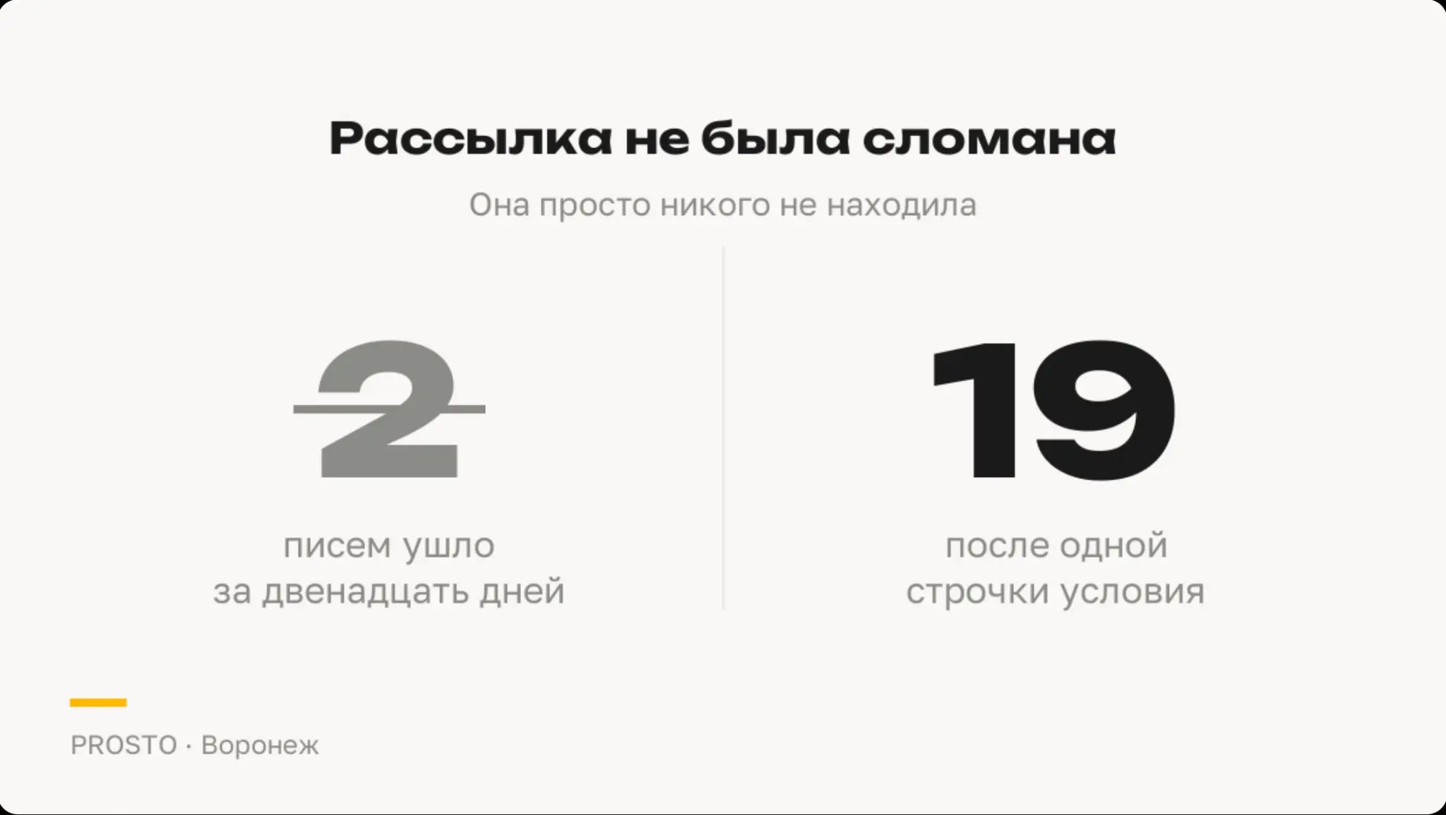 Двенадцать дней рассылка не уходила. Поломки не было | Сетка — социальная сеть от hh.ru