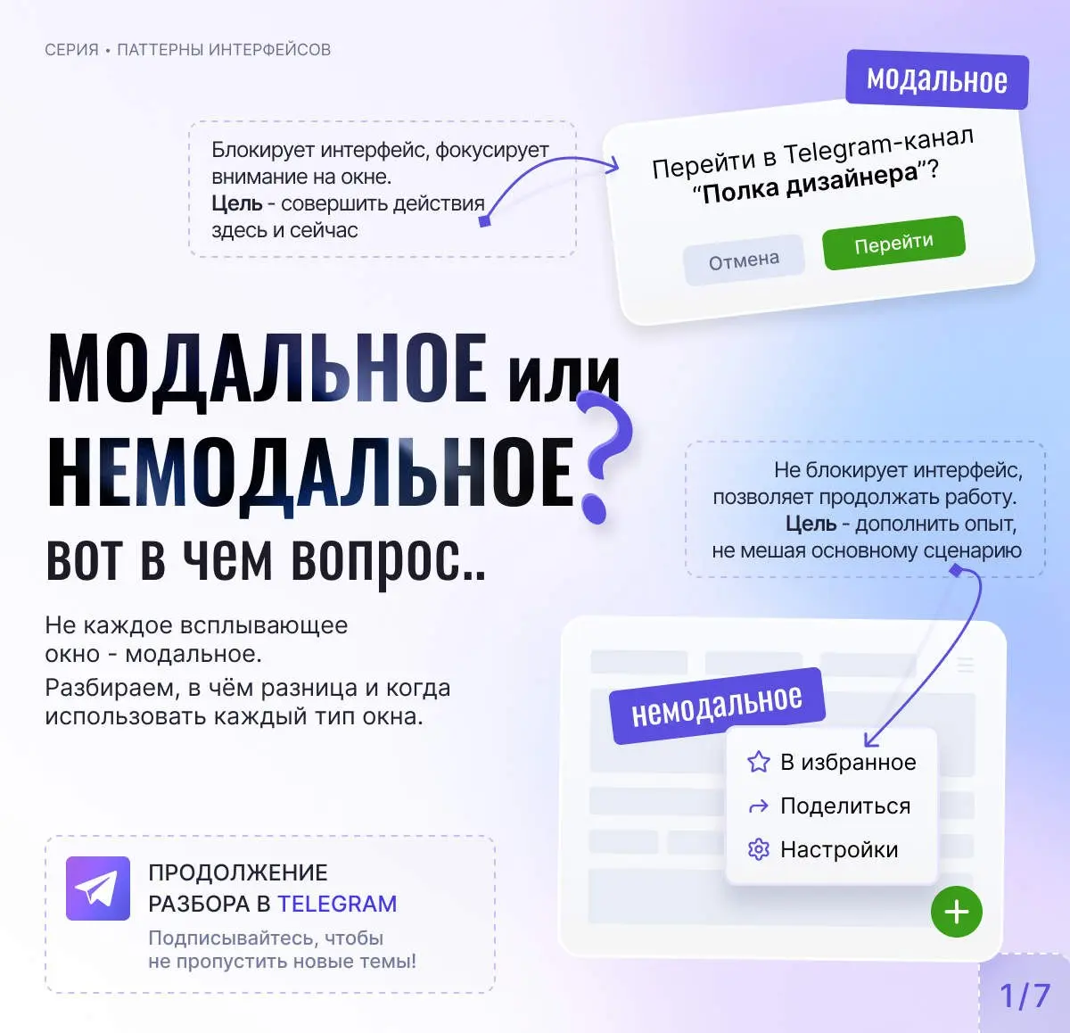 Не каждое всплывающее окно - модальное
Разбираемся, чем модальные окна отличаются от немодальных, в каких случаях использовать каждый тип и каких ошибок стоит избегать при проектировании интерфейсов | Сетка — социальная сеть от hh.ru