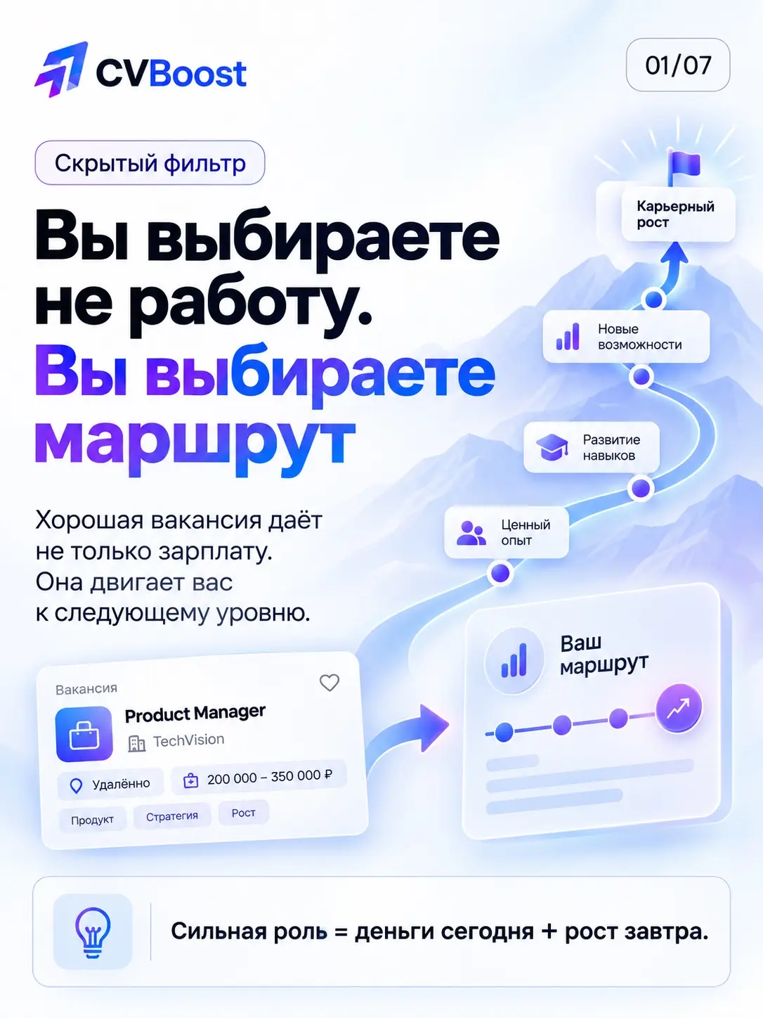 🧭 Скрытый фильтр вакансии | Сетка — социальная сеть от hh.ru