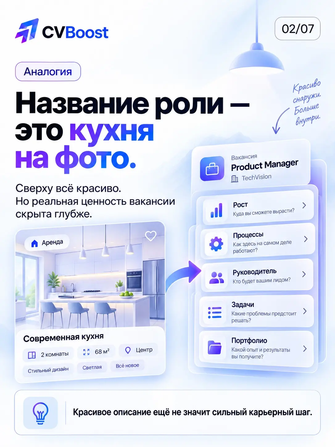 🧭 Скрытый фильтр вакансии | Сетка — социальная сеть от hh.ru