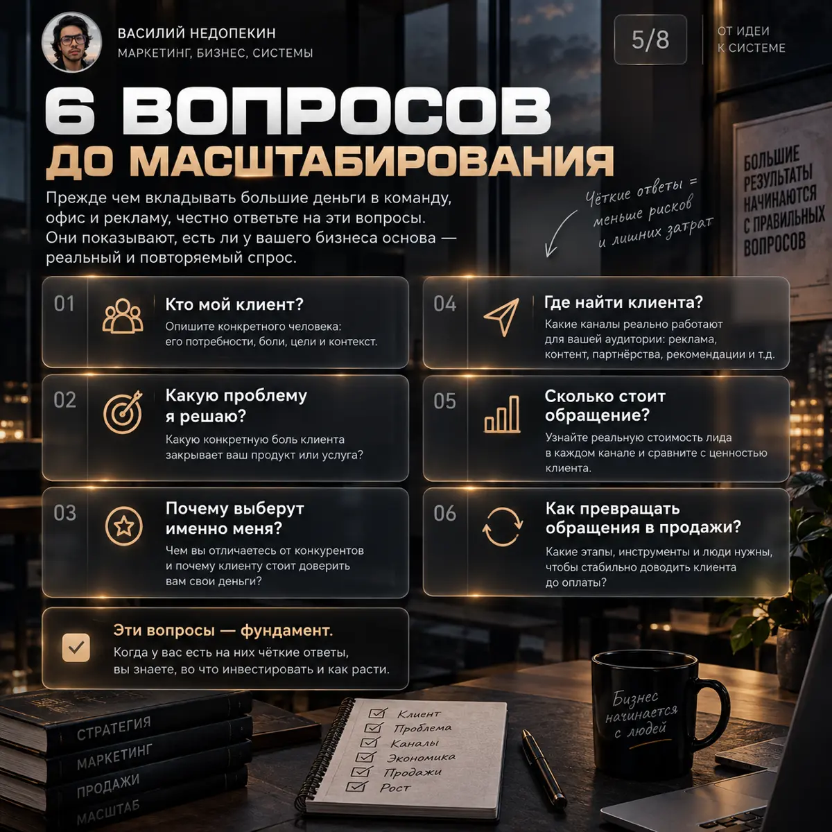 БИЗНЕС БЕЗ КЛИЕНТОВ — ЭТО ДОРОГОЕ ХОББИ | Сетка — социальная сеть от hh.ru