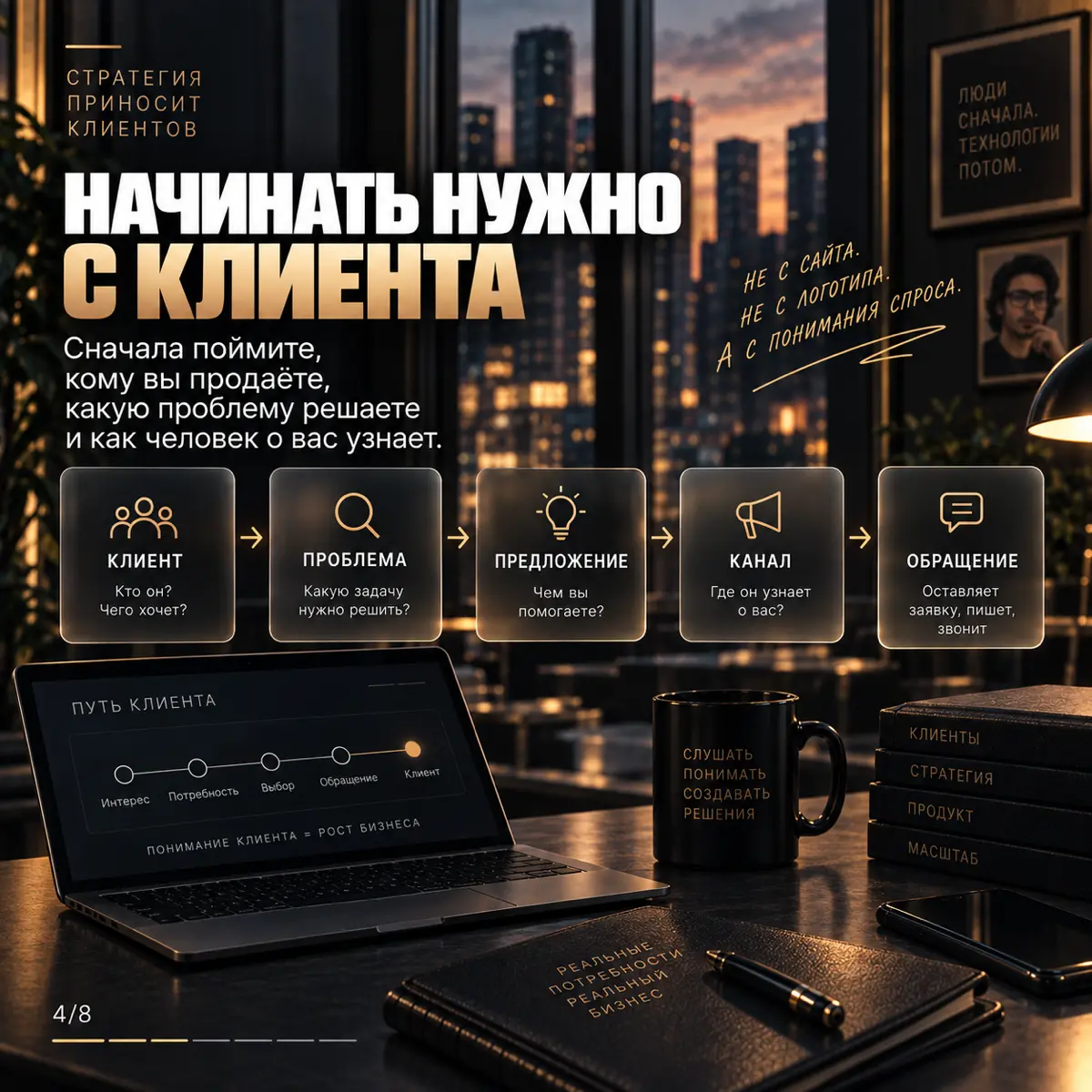 БИЗНЕС БЕЗ КЛИЕНТОВ — ЭТО ДОРОГОЕ ХОББИ | Сетка — социальная сеть от hh.ru