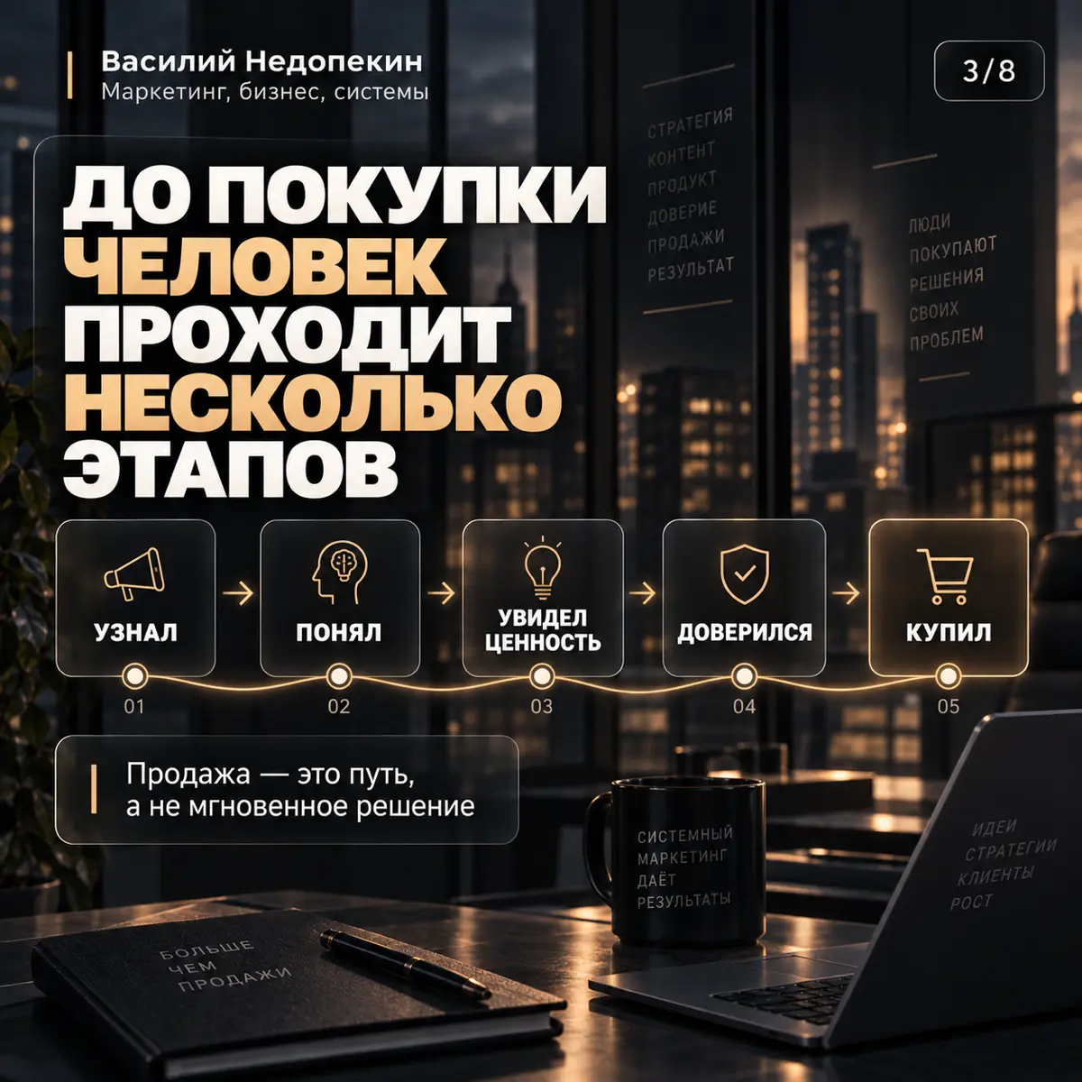 ПОЧЕМУ ХОРОШИЙ ПРОДУКТ САМ СЕБЯ НЕ ПРОДАЁТ | Сетка — социальная сеть от hh.ru