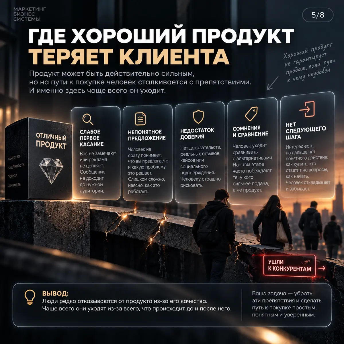 ПОЧЕМУ ХОРОШИЙ ПРОДУКТ САМ СЕБЯ НЕ ПРОДАЁТ | Сетка — социальная сеть от hh.ru