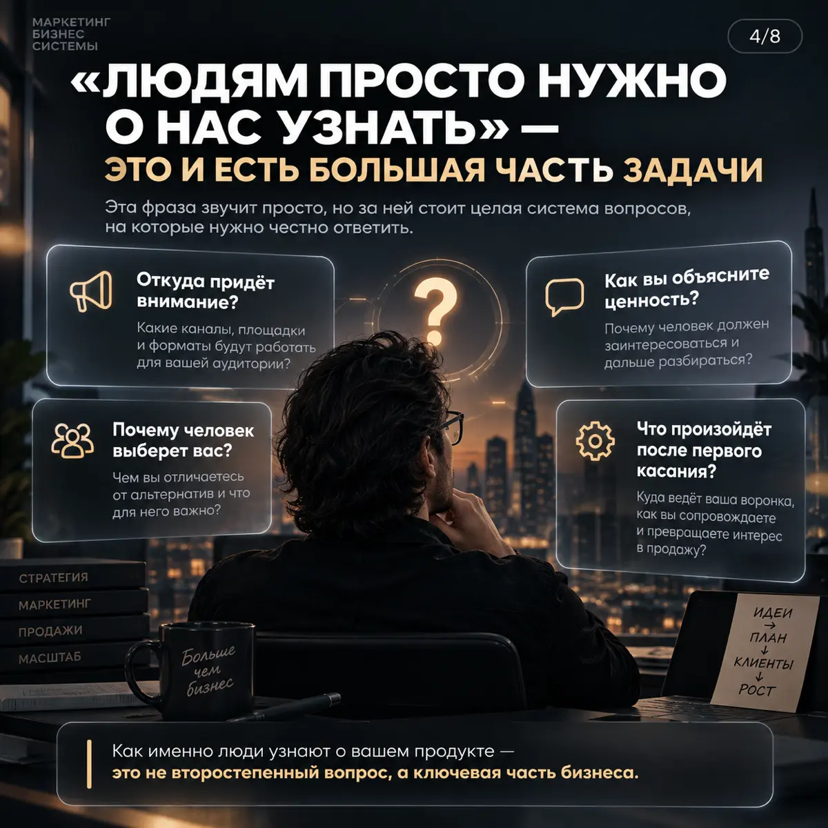 ПОЧЕМУ ХОРОШИЙ ПРОДУКТ САМ СЕБЯ НЕ ПРОДАЁТ | Сетка — социальная сеть от hh.ru