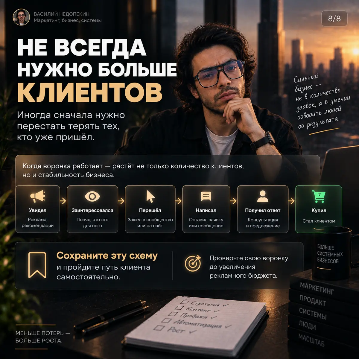 ГДЕ БИЗНЕС НА САМОМ ДЕЛЕ ТЕРЯЕТ КЛИЕНТОВ | Сетка — социальная сеть от hh.ru