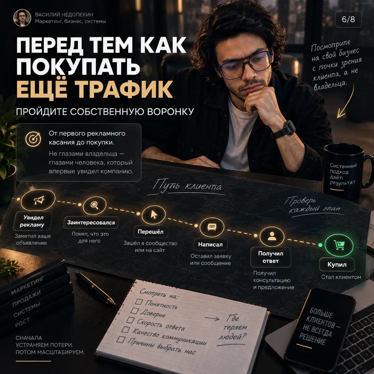 ГДЕ БИЗНЕС НА САМОМ ДЕЛЕ ТЕРЯЕТ КЛИЕНТОВ | Сетка — социальная сеть от hh.ru