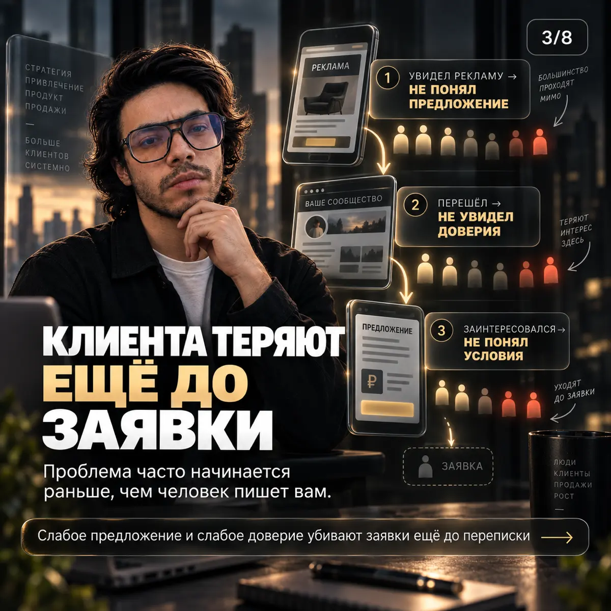 ГДЕ БИЗНЕС НА САМОМ ДЕЛЕ ТЕРЯЕТ КЛИЕНТОВ | Сетка — социальная сеть от hh.ru