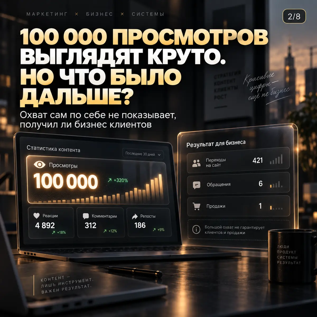 ПОЧЕМУ МНОГО ПРОСМОТРОВ ЕЩЁ НЕ ЗНАЧИТ МНОГО ПРОДАЖ | Сетка — социальная сеть от hh.ru