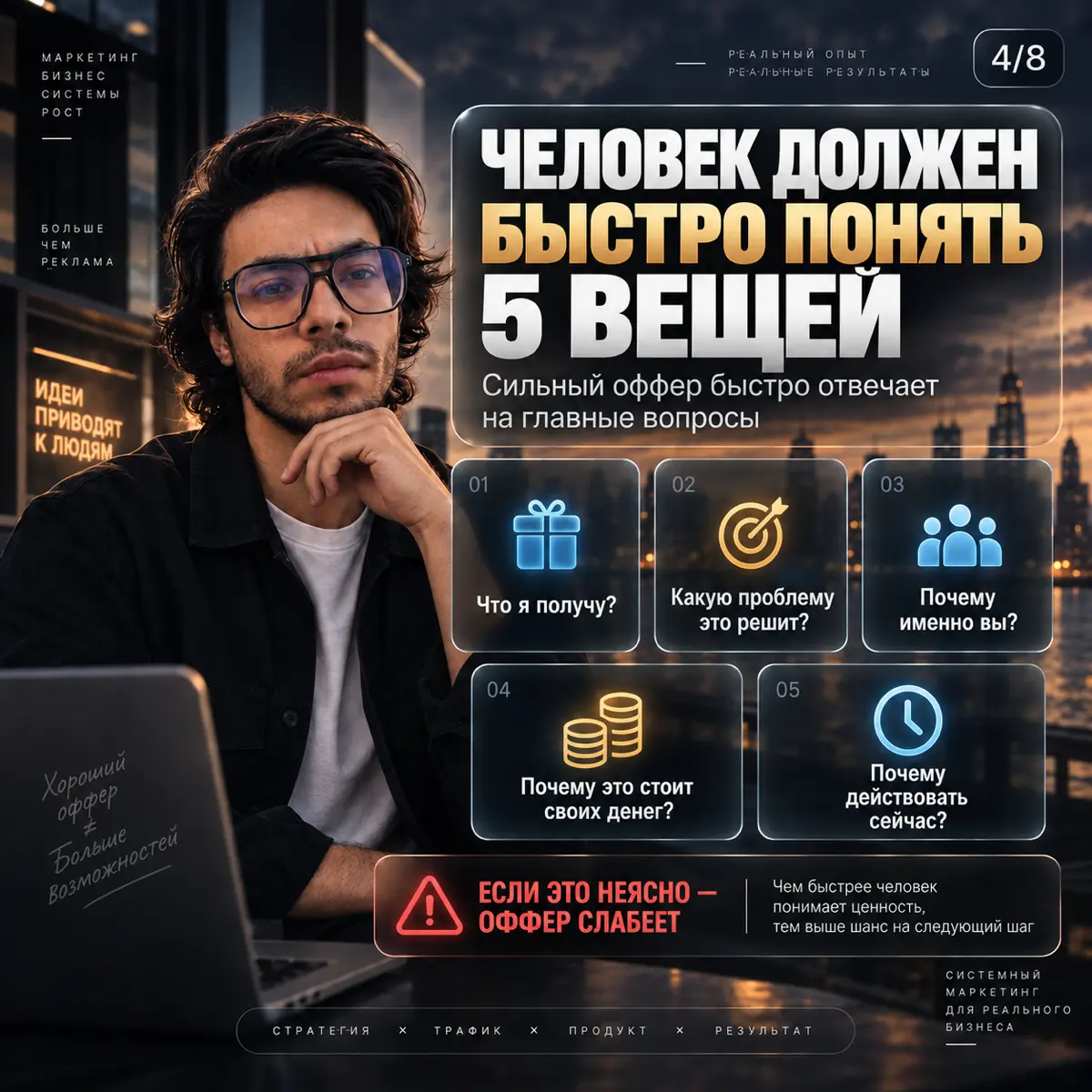ПОЧЕМУ РЕКЛАМА НЕ СПАСЁТ СЛАБЫЙ ОФФЕР | Сетка — социальная сеть от hh.ru