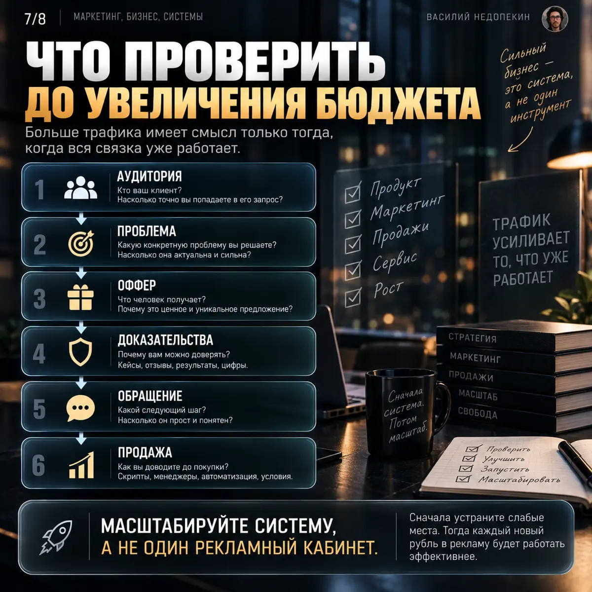 ПОЧЕМУ РЕКЛАМА НЕ СПАСЁТ СЛАБЫЙ ОФФЕР | Сетка — социальная сеть от hh.ru