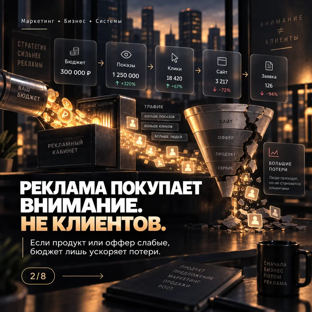 ЧТО ПРОВЕРИТЬ ДО ТОГО, КАК ТРАТИТЬ ДЕНЬГИ НА ПРОДВИЖЕНИЕ | Сетка — социальная сеть от hh.ru