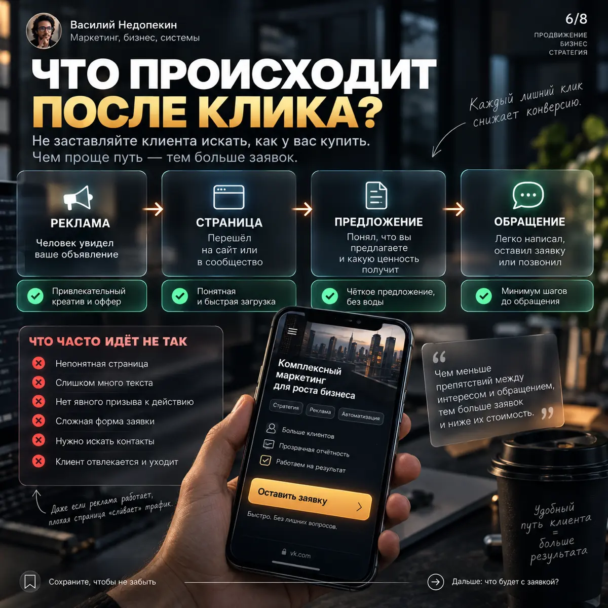 ЧТО ПРОВЕРИТЬ ДО ТОГО, КАК ТРАТИТЬ ДЕНЬГИ НА ПРОДВИЖЕНИЕ | Сетка — социальная сеть от hh.ru