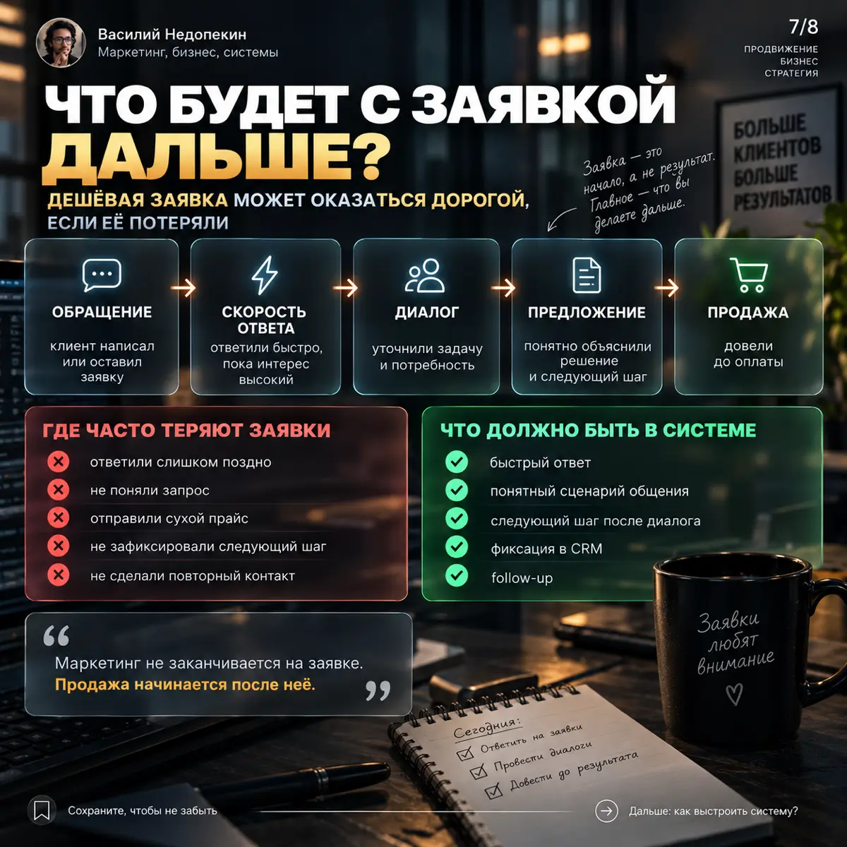 ЧТО ПРОВЕРИТЬ ДО ТОГО, КАК ТРАТИТЬ ДЕНЬГИ НА ПРОДВИЖЕНИЕ | Сетка — социальная сеть от hh.ru