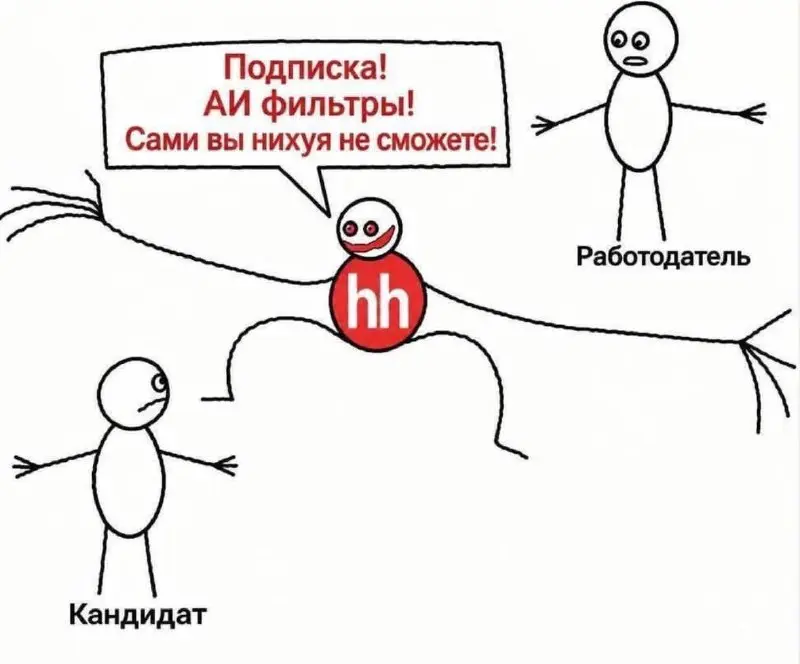 Кажется, что рынок потихоньку приходит к выводу, что нужен аналог хх.ру :) что думаете? | Сетка — социальная сеть от hh.ru